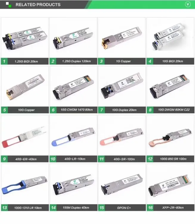 10gbps DWDM SFP+ 10g 80km C22 1559.79nm SFP+ Fiber Module DWDM Factory