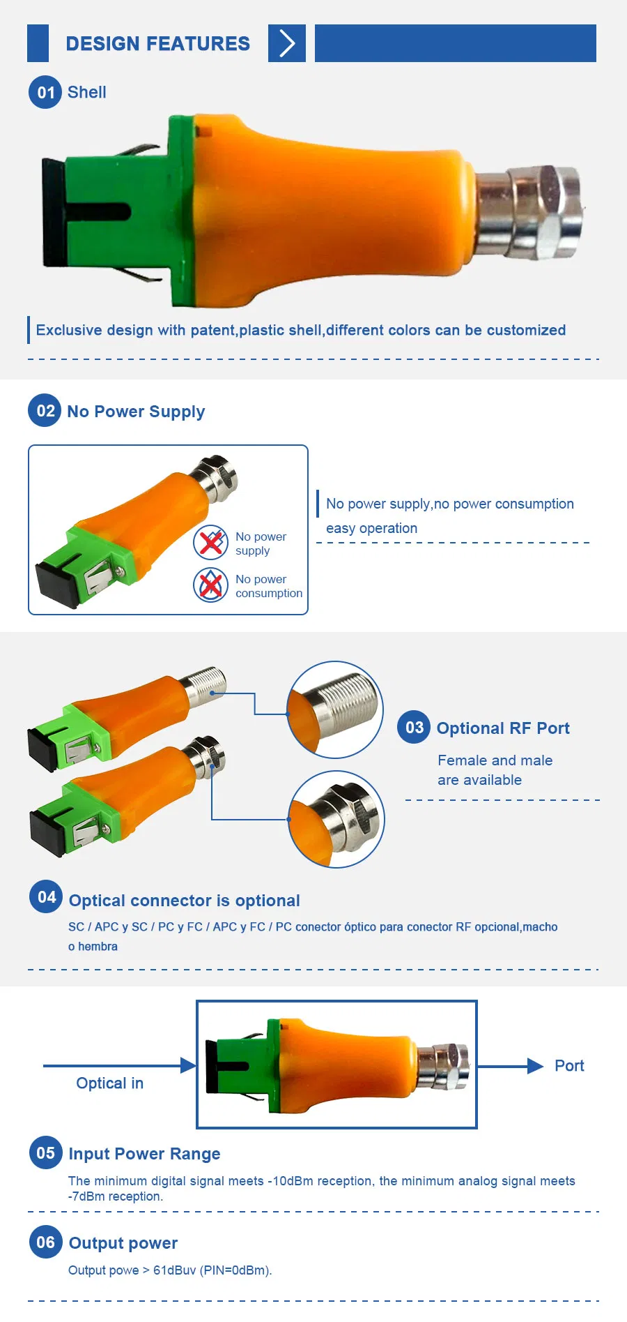 1310 1550nm Optico Product FTTH Passive Node with Wdm CATV Nodo