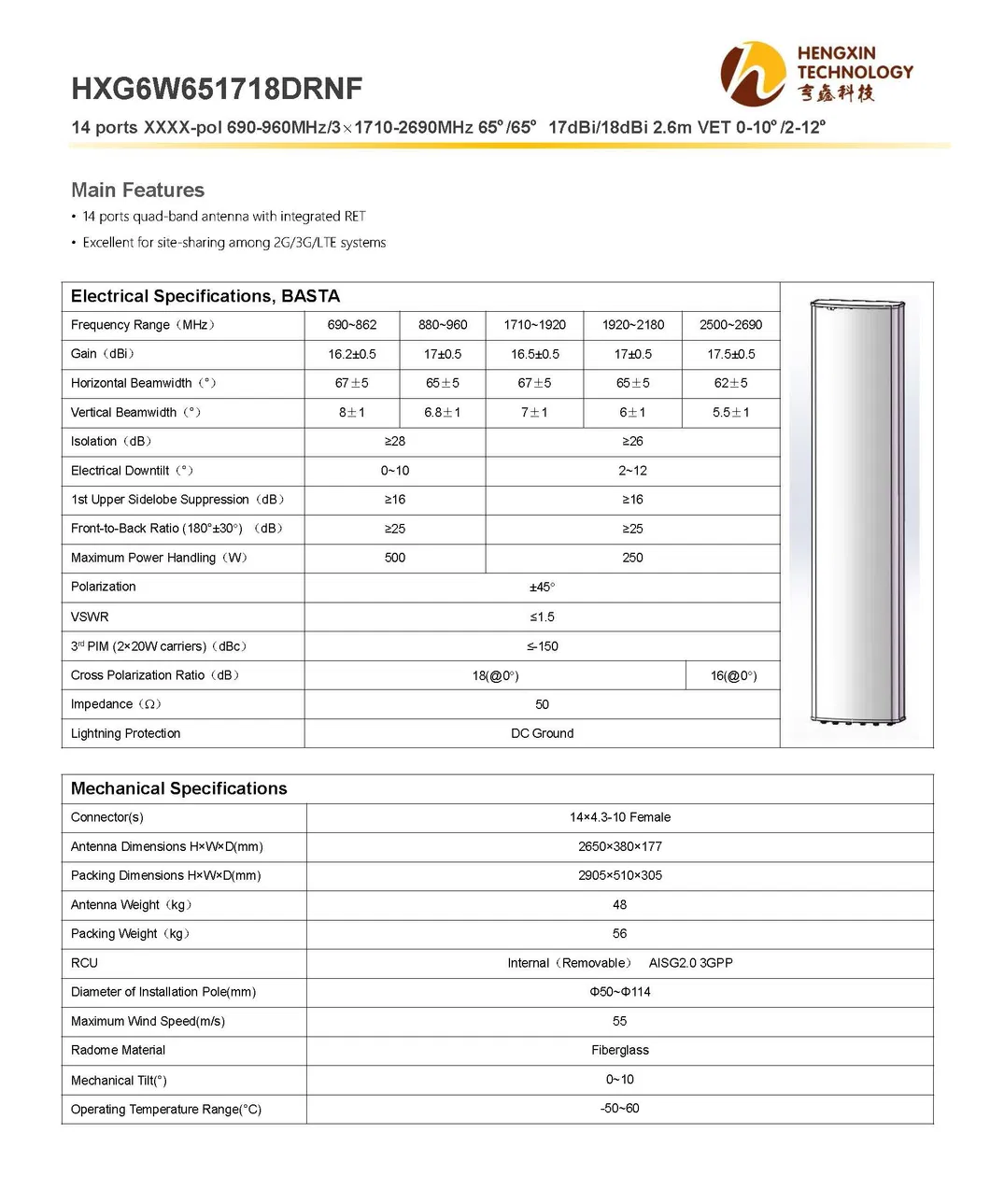 14 Ports Xxxx-Pol 690-960MHz/3× 1710-2690MHz 65º /65º 17dBi/18dBi 2.6m Vet 0-10º /2-12º