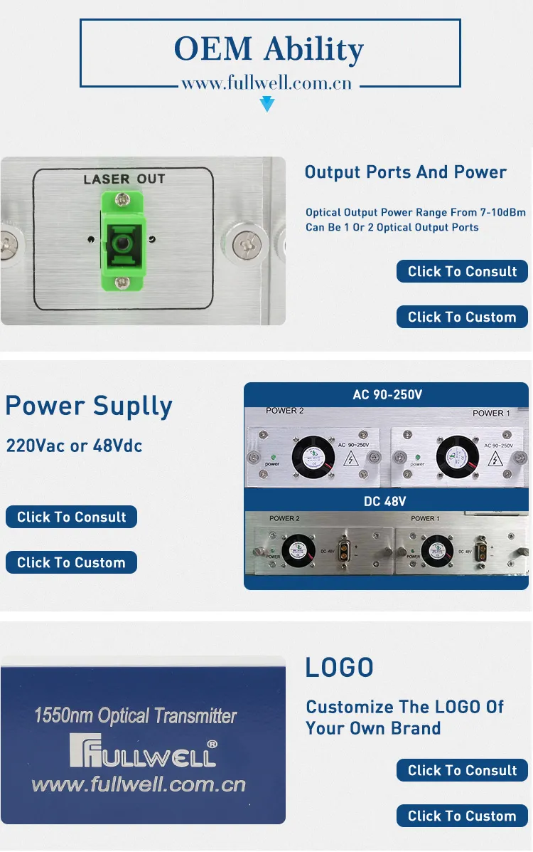 1550 Optical Transmitter with AGC Dual Power Supply