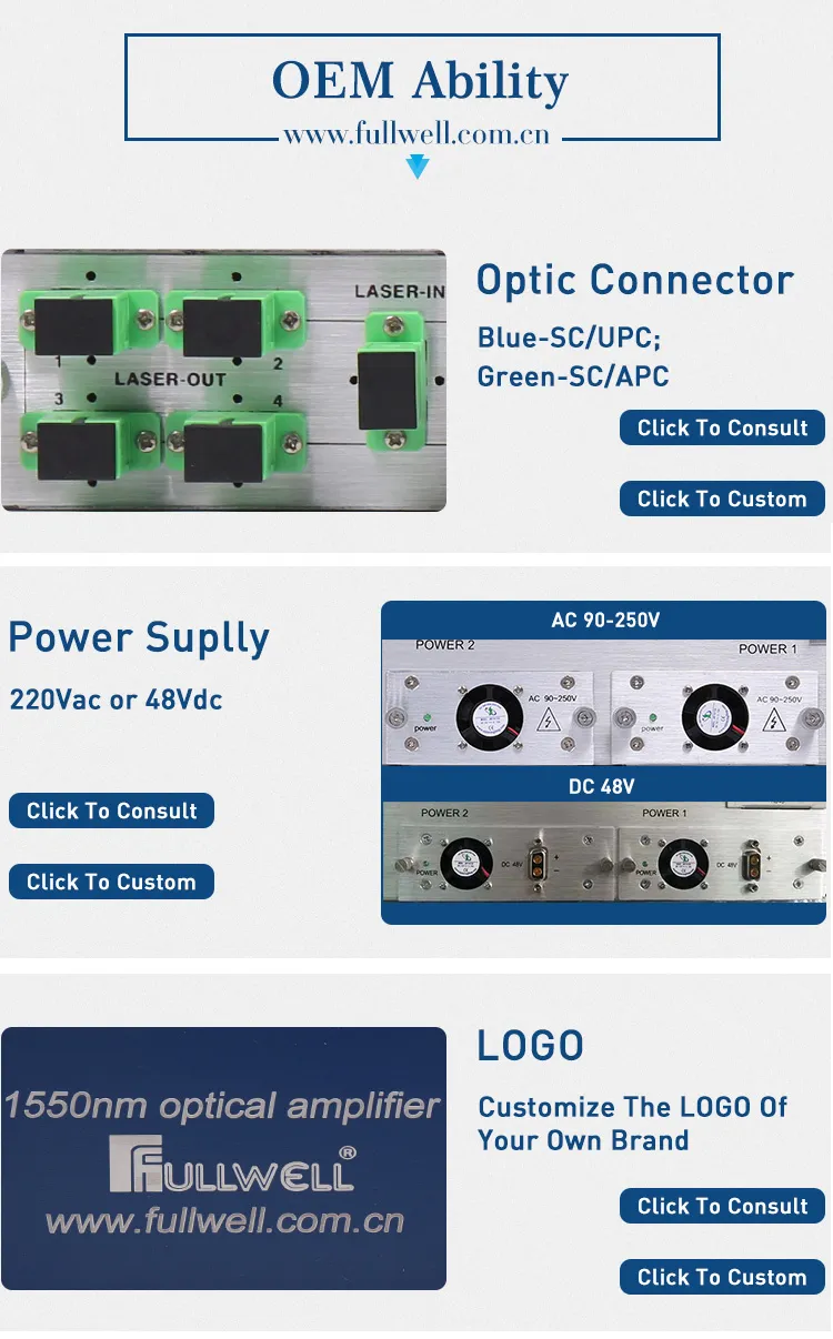 1550nm Erbium Ytterbium Co-Doped Fiber Amplifier 4 Port