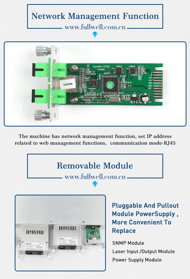 1550nm Erbium Ytterbium Co-Doped Fiber Amplifier 4 Port