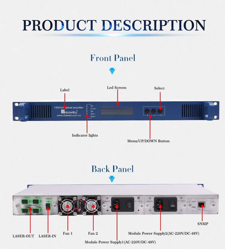 1550nm Erbium Ytterbium Co-Doped Fiber Amplifier 4 Port