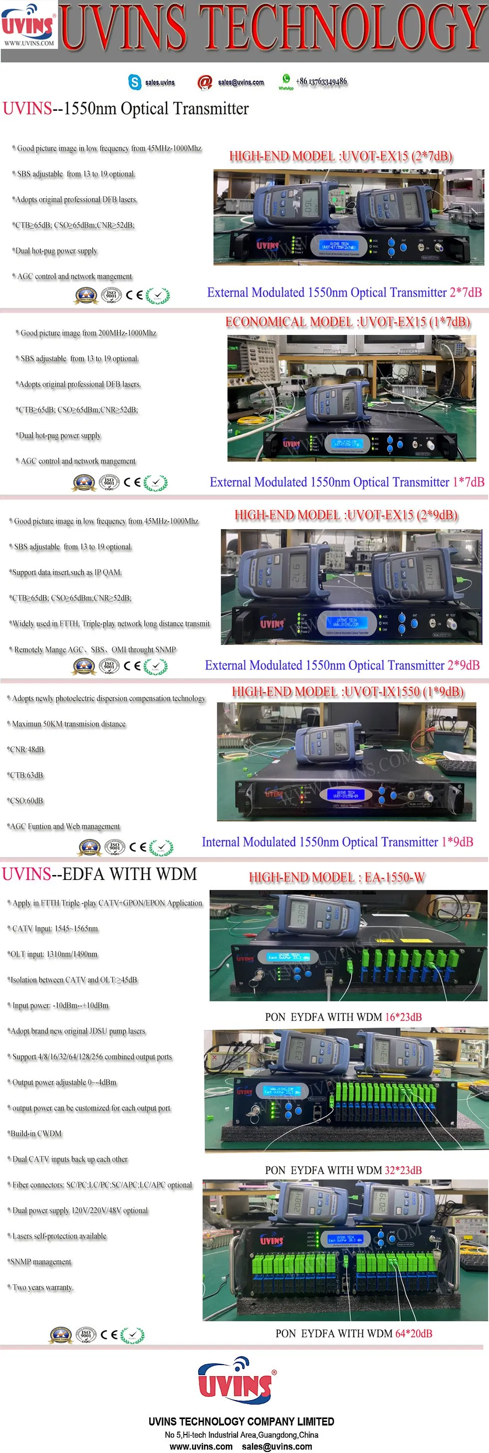 1550nm Optical Transmitter External-Modulated Jdsu 2X7dBm/2*11dBm 870MHz/ 1GHz