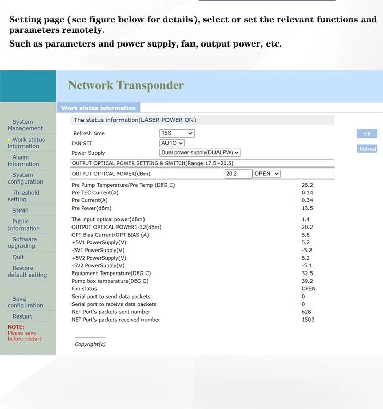 1550nm Wdm EDFA 8 16 32 Port Fiber Optical Amplifier CATV Gpon EDFA