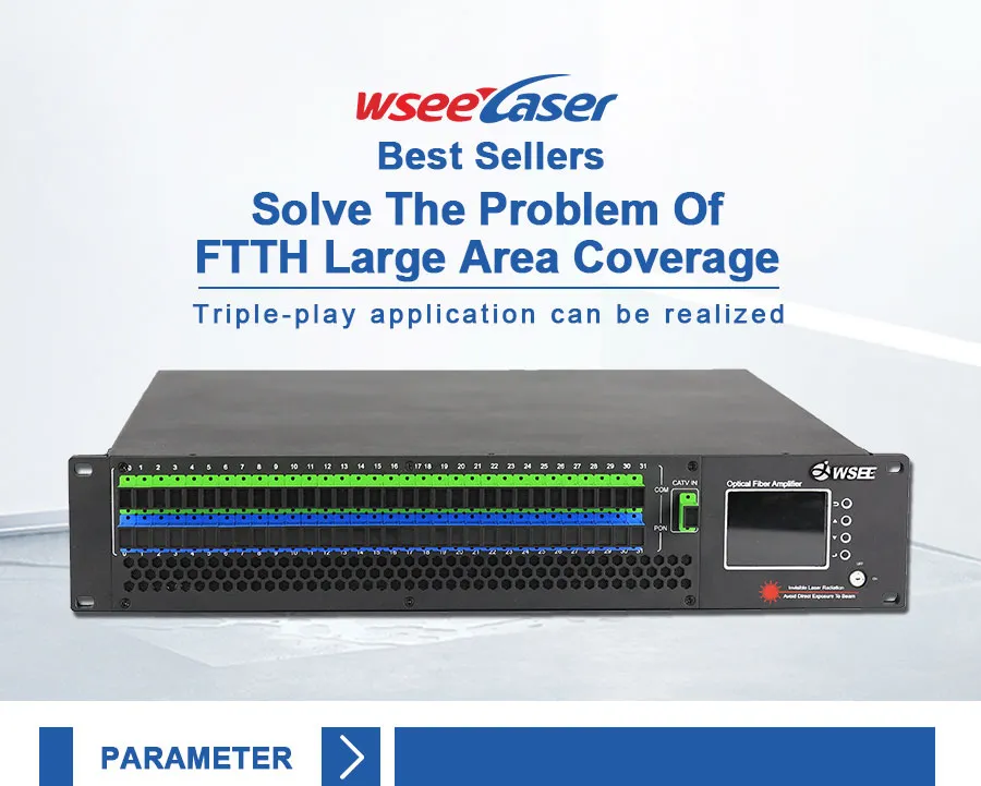 19dBm EDFA 32 Ports Wdm Optical Amplifier