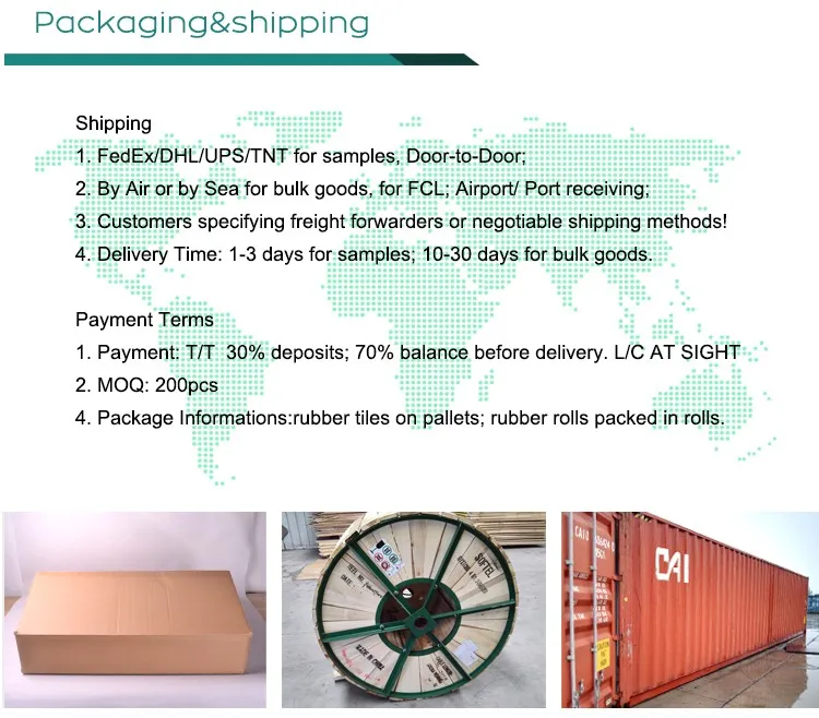 1ge+1fe+CATV+Pots+WiFi FTTH Gpon/Epon ONU