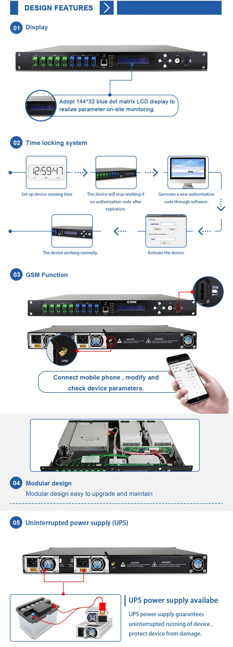 1u Wdm Multi Ports High Power CATV Fiber Optic Amplifier 1550 EDFA