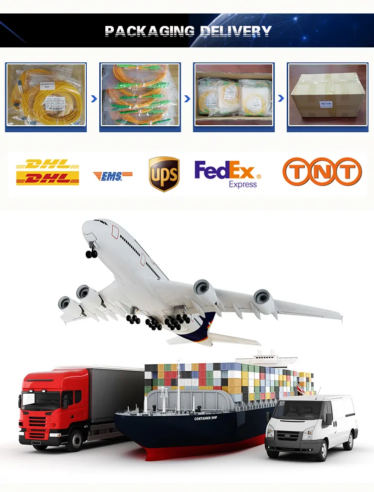 1X4 PLC Splitter /Pigtailed PLC Optical Splitter Best Price