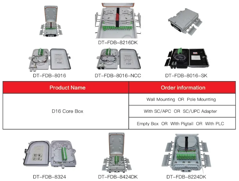2+2 Inlet/Outlet Home 24 Core Fiber Optic Distribution Box for Internet