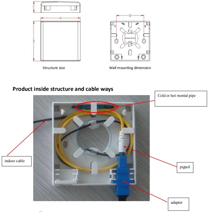 2 Core Wall Mount Fiber Optic Faceplate FTTH Subscriber