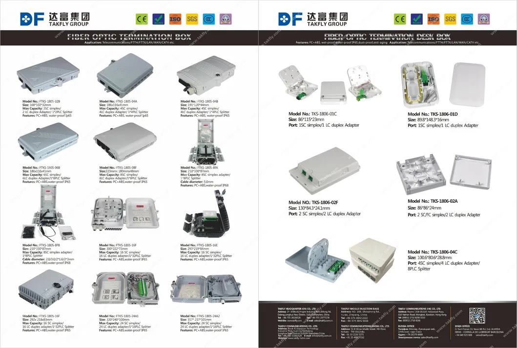 2 Cores Fiber Optical Termination Outlets Match with Sc/APC Pigtail and Adapter