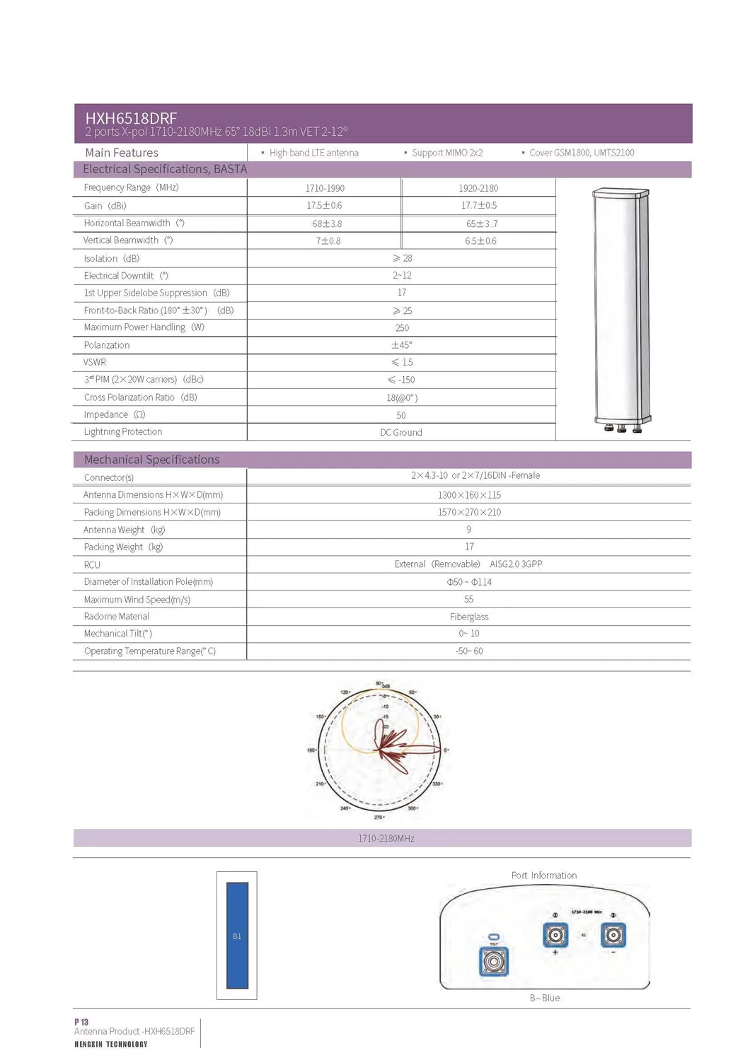 2 Ports X-Pol 1710-2180MHz 65 Degree 18dBi 1.3m Vet 2-12 Degree Antenna