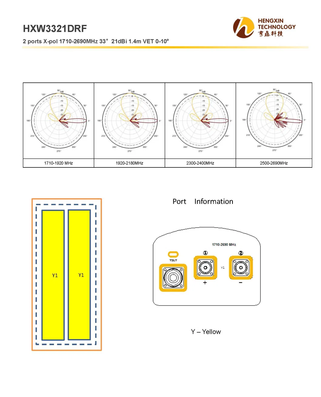 2 Ports X-Pol 1710-2690MHz 33° 21dBi 1.4m Vet 0-10º Directional Antenna