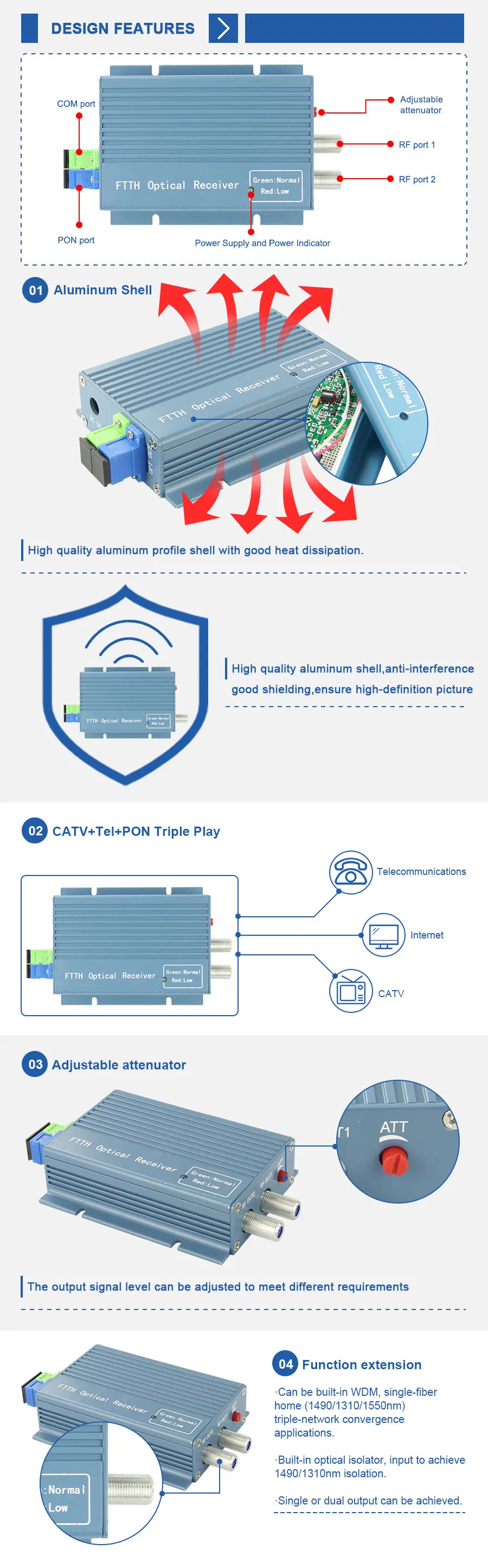 2-Ways Indoor CATV Mini FTTH Optical Node with Wdm