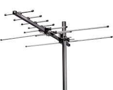 What is the new TV antenna technology?