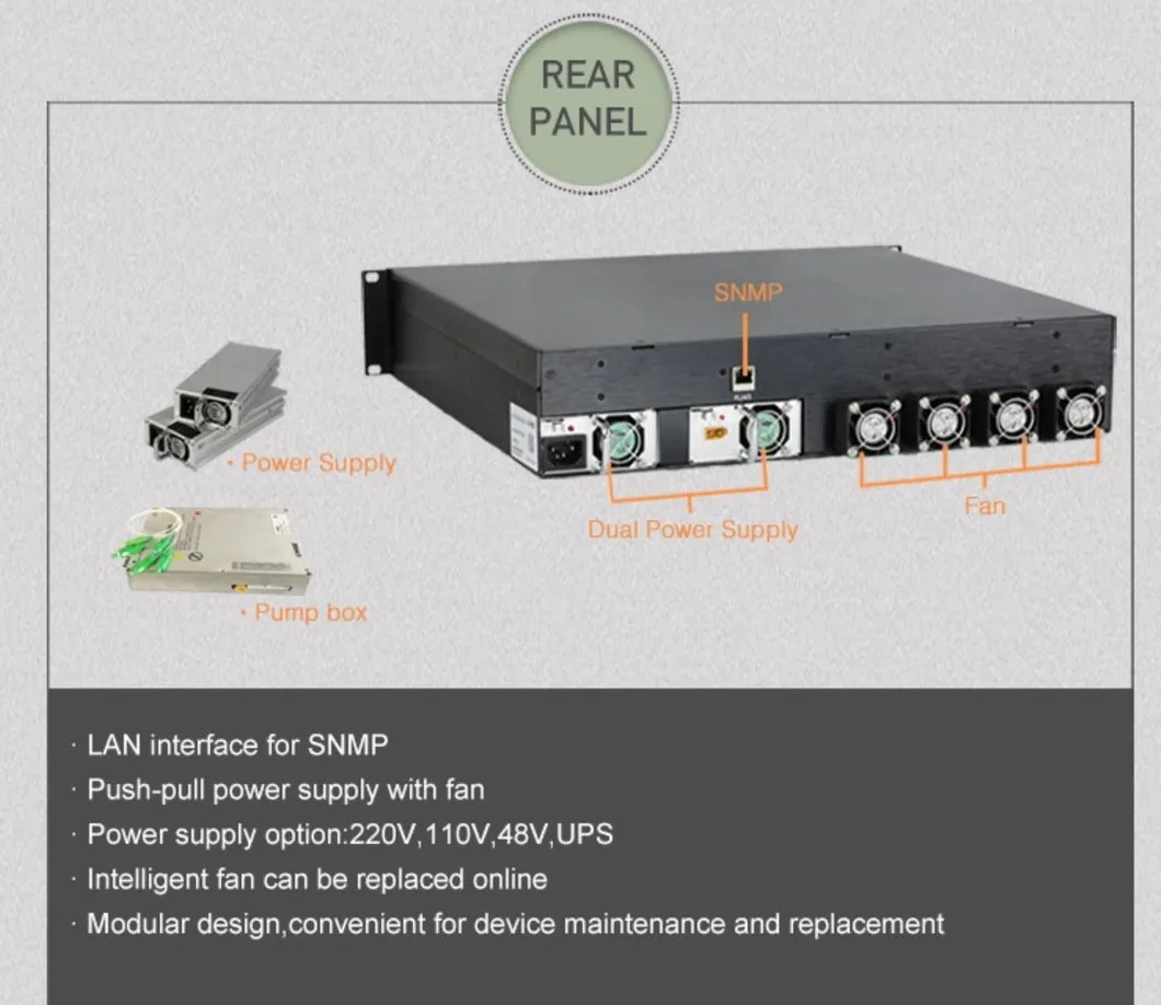 2u Rack CATV Mini Wdm Pon Amplificador EDFA with 1550