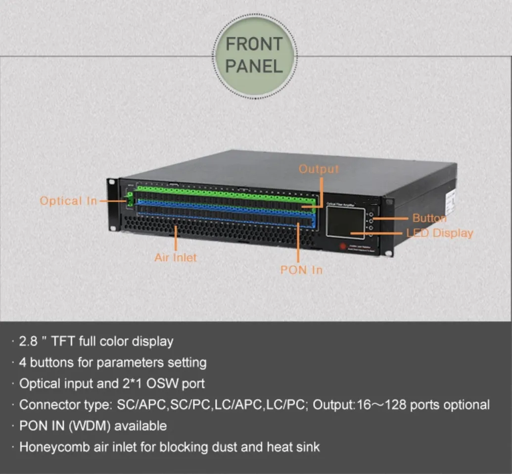 2u Rack CATV Mini Wdm Pon Amplificador EDFA with 1550