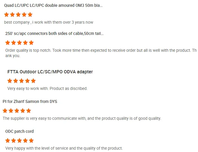 3 Ports 100g, 200g 1X2 DWDM Device for Fiber Optic Filter