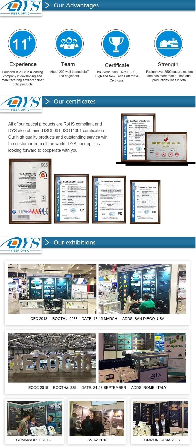 3 Ports 100g, 200g 1X2 DWDM Device for Fiber Optic Filter