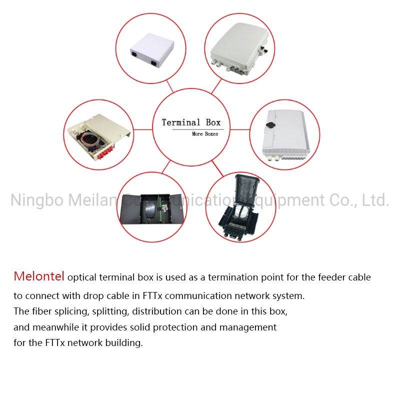 4core FTTH Box Indoor Plastic Atb FTTH Access Termination Box