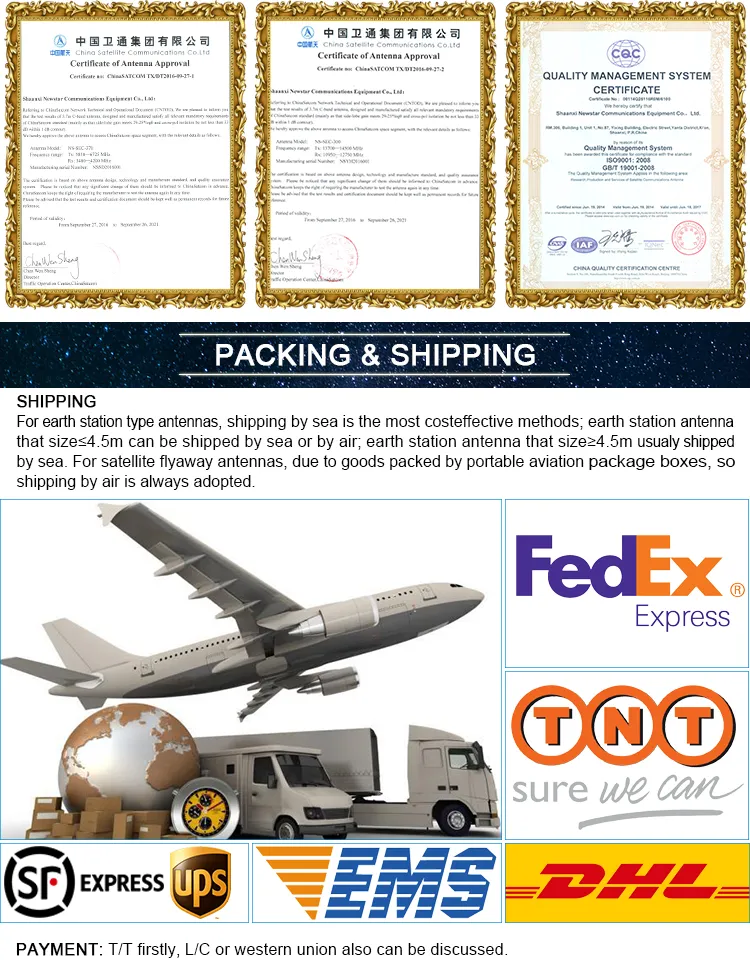 4feet Center Feed Portable Antenna with 6 Petals