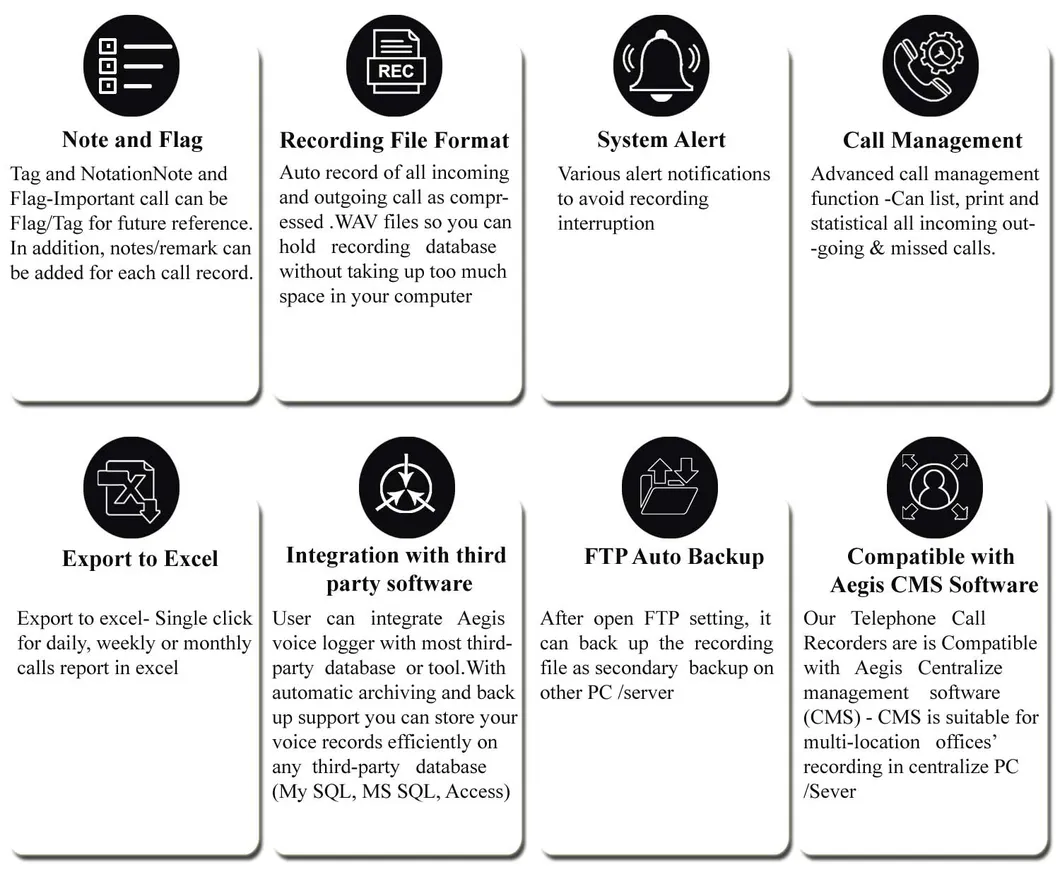 4ports Standalone Telephone Digital Voice Recorder