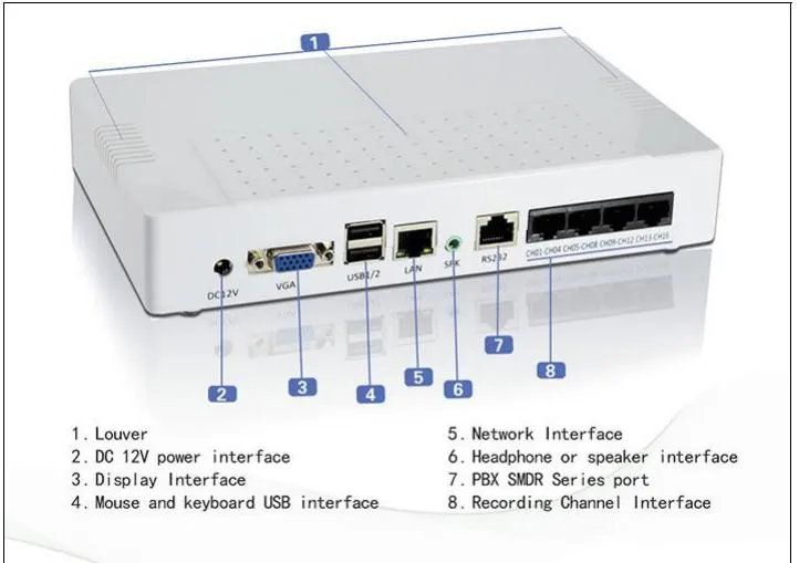 4ports Standalone Telephone Digital Voice Recorder