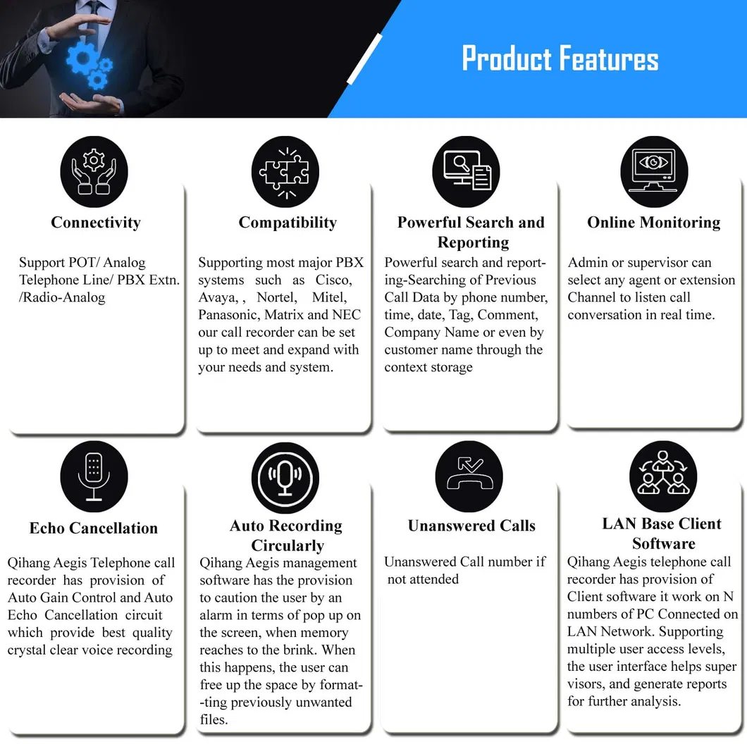 4ports Standalone Telephone Digital Voice Recorder