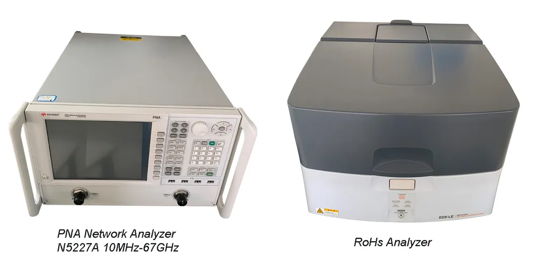 550-6000MHz IP65 N Female 2in 2out Hybrid Coupler / 2: 2 Combiner Ibs Das Components