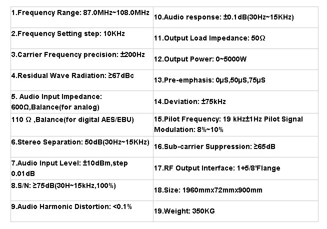 5kw Digital FM Radio Transmitter