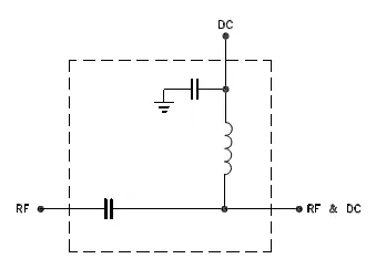 75ohm Bias-Tee Over 10 to 3000 MHz Cltee-002c-F