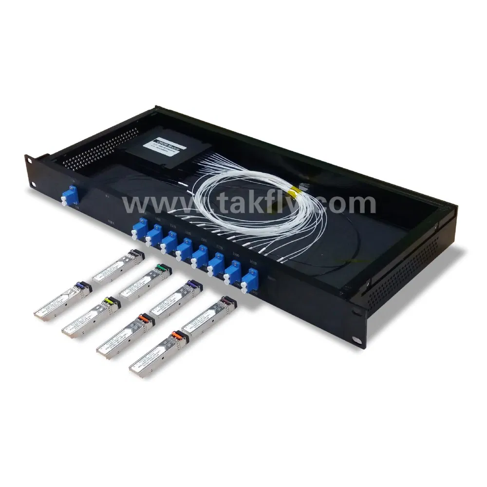 8+1 CH Fiber Optical Mux/Demux Rackmount CWDM with SFP Module