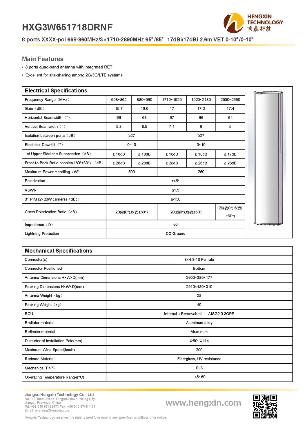 8 Ports Xxxx-Pol 698-960MHz/3× 1710-2690MHz 65º /65º 17dBi/17dBi 2.6m Vet 0-10º /0-10º