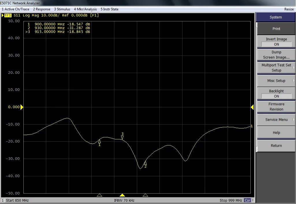 900-930MHz High Gain 6dBi Omni Directional Fiberglass Antenna