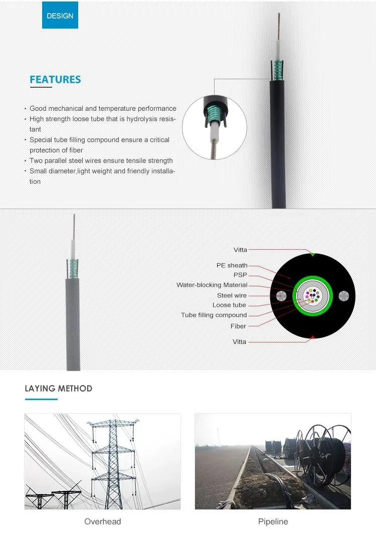 Aerial Conduit Underground Outdoor Use Single Mode Self-Support 2f 4f 6f 8f 10f 12f 24f GYXTW OFC Fiber Optical Cable