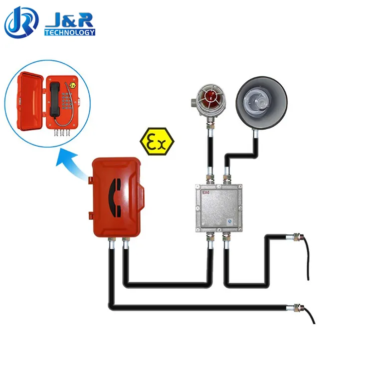 Atex Hotline Explosion Proof Waterproof Industrial Telephone for Mine
