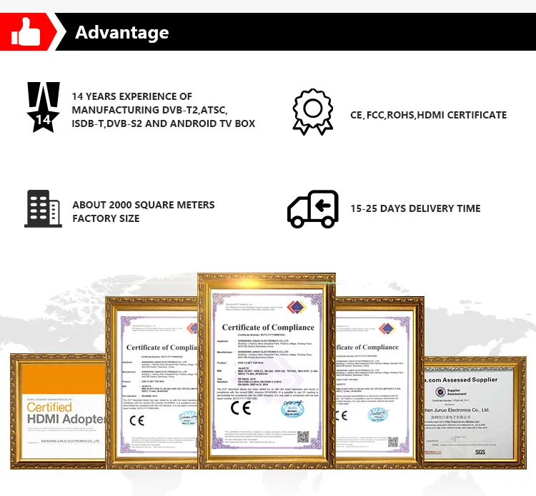 Best Digital Satellite TV Receiver Professional DVB-S2 TV Tuner USB Box