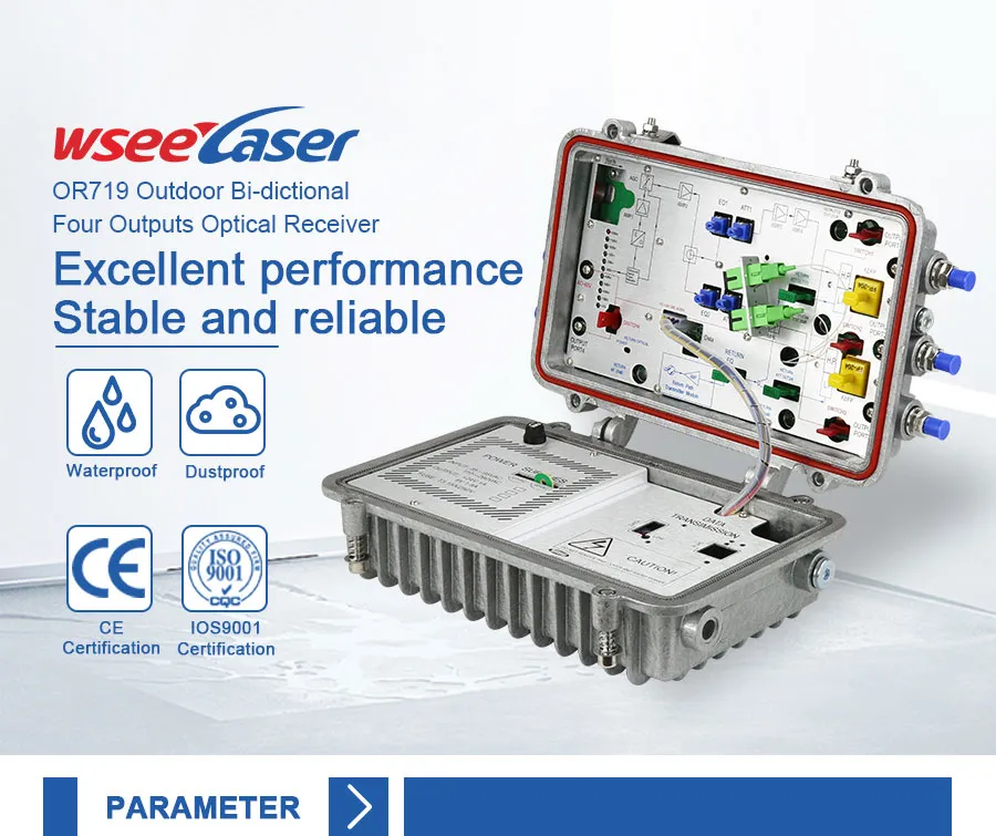 Bi-Directional Four-Way Output Ports Outdoor Receiver