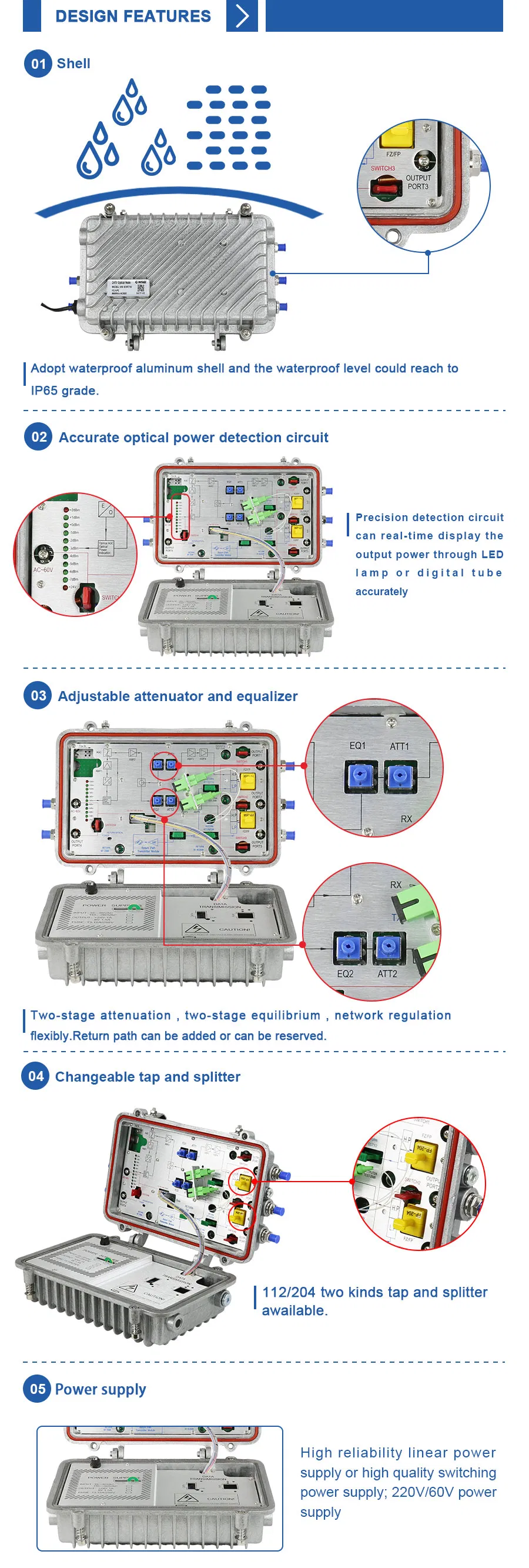 Bi-Directional Four-Way Output Ports Outdoor Receiver