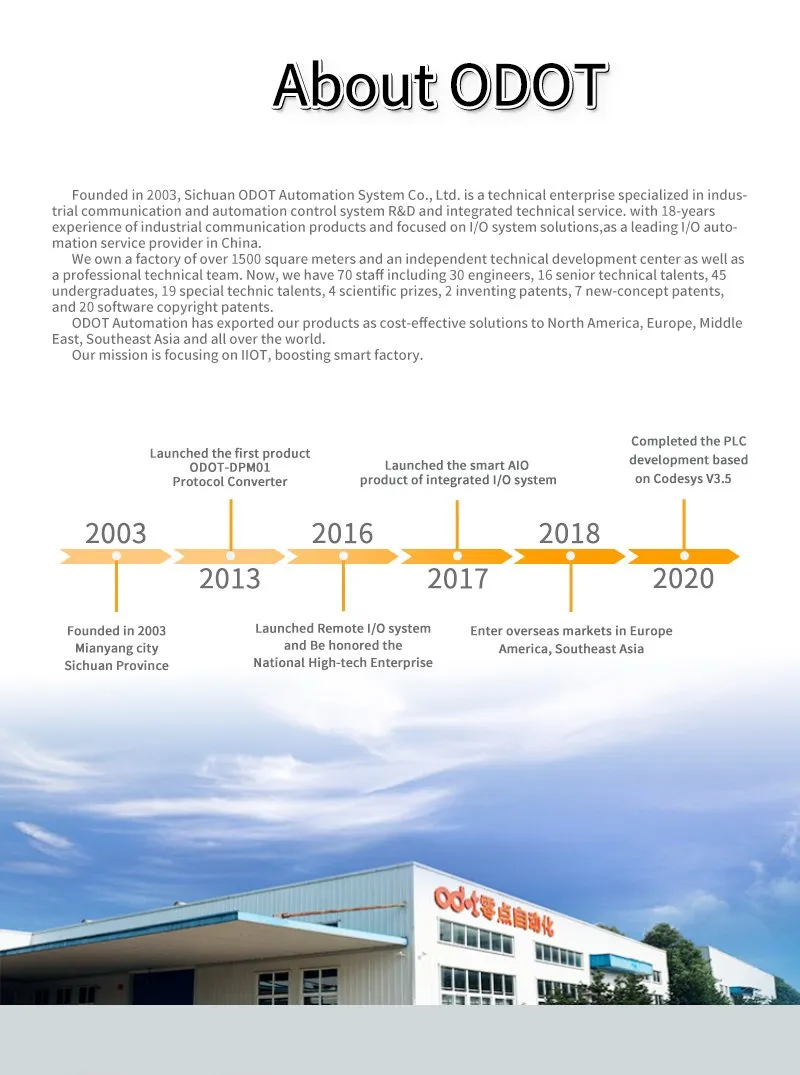 Bn-8032 Profinet Slave Io Module for Small Data Acquisition