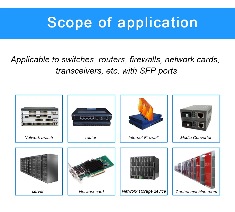 Brocade 10G-XFP-ZR Compatible 10GBASE-ZR XFP 1550nm 80km DOM LC SMF Transceiver Module