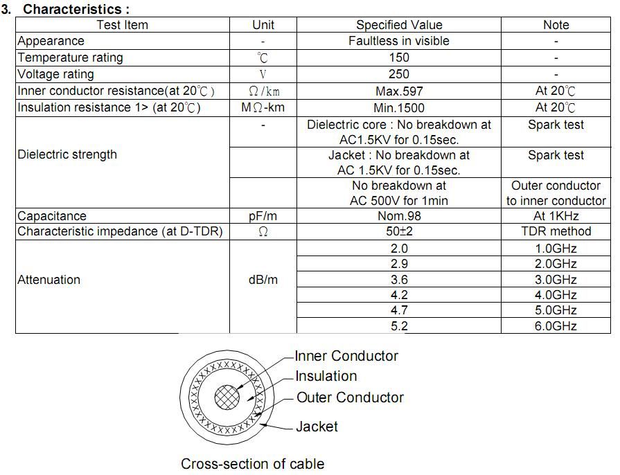 Cable Length 210mm WiFi Built-in Antenna