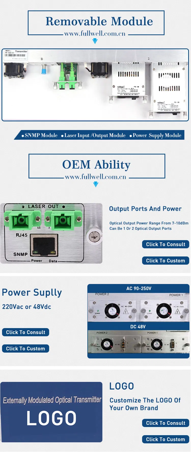 CATV 1550 Optical Transmitter for Around 120~160 Distance