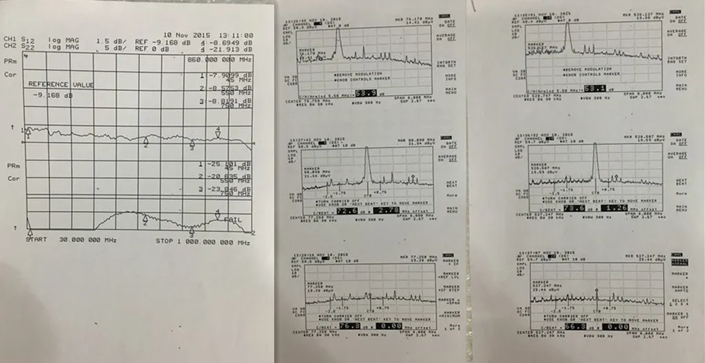 CATV 1550 Optical Transmitter with AGC