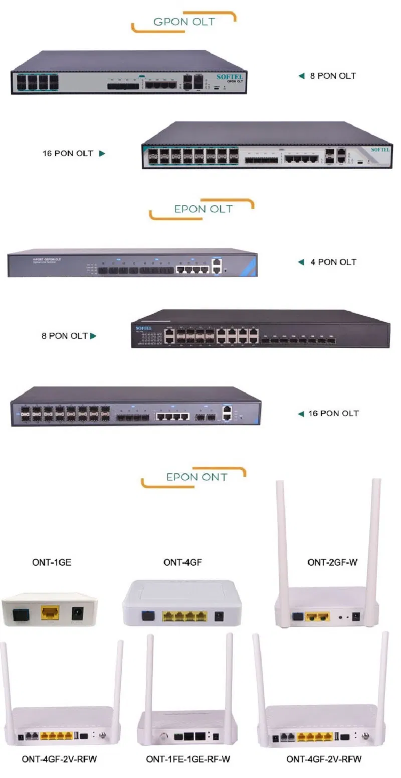 CATV Amplifier EDFA 4 Port Wdm