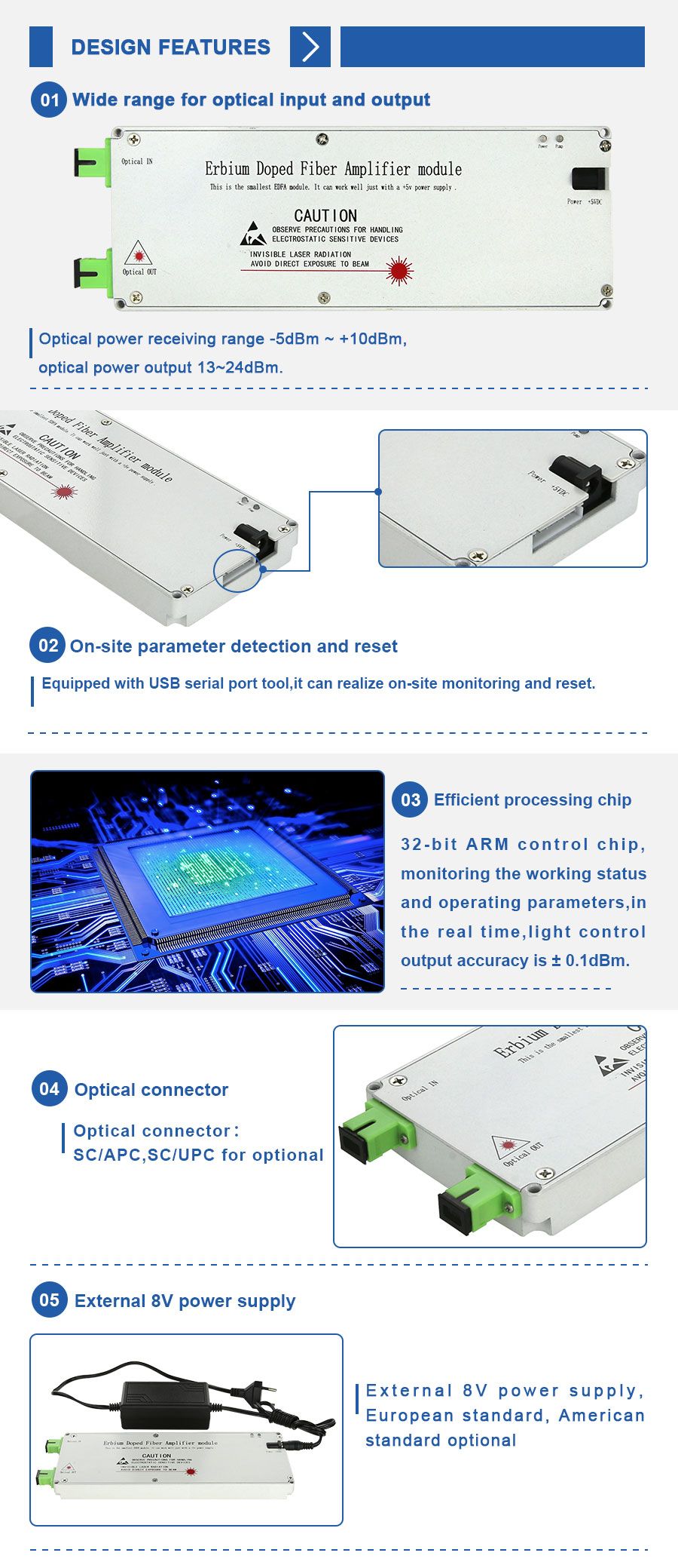 CATV External Modulated EDFA 1550 Mini Optical Amplifier Fiber Amplifier