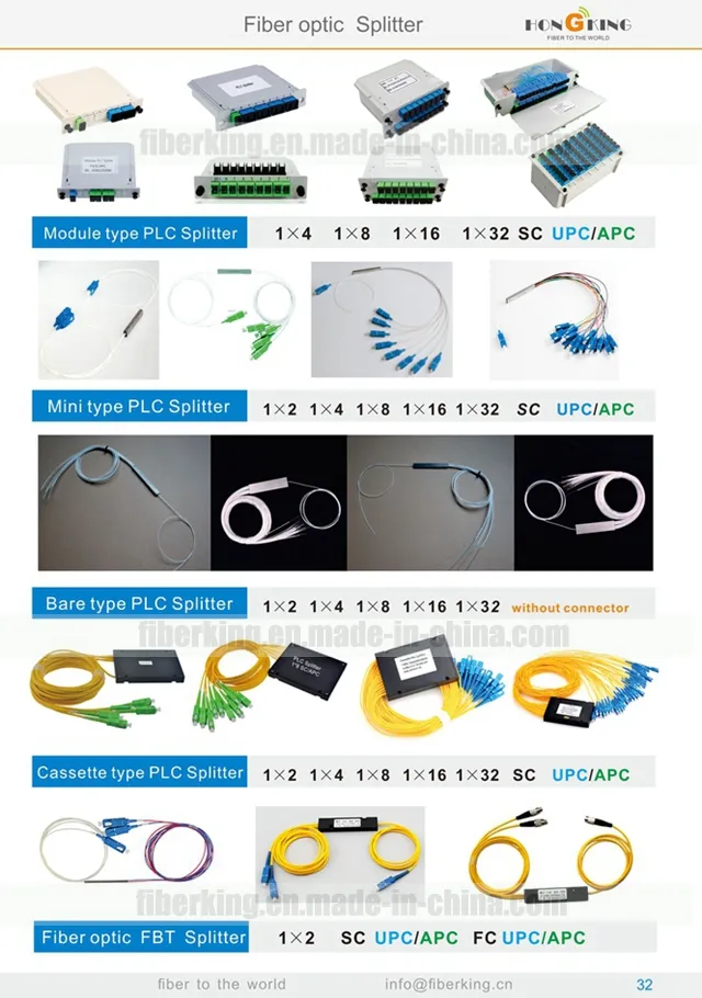 Customized 1*N 2*N Steel Tube Blockless Mini Module Fiber Splitter