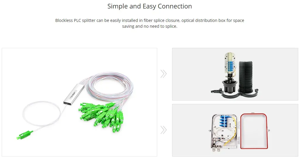 Customized 1*N 2*N Steel Tube Blockless Mini Module Fiber Splitter