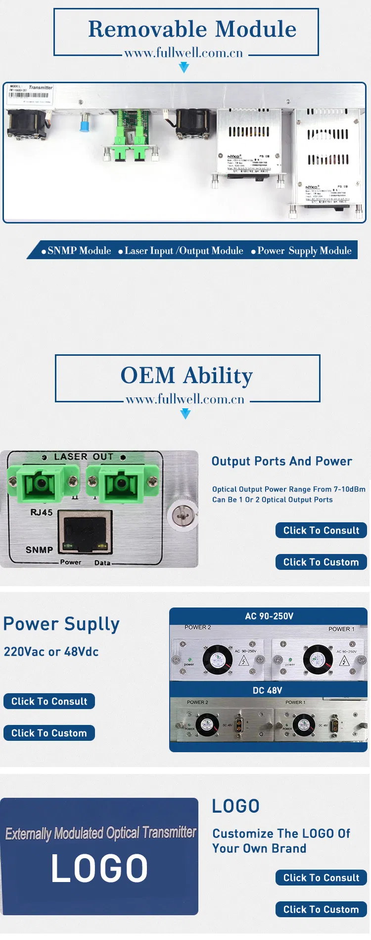 Dual Power Supply 9dBm 1550 Optic Transmitter